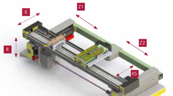 Bakanslag X+R+Z1+Z2+X5 servo, X750 APES 40 t, Baykal