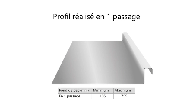 PROBAC-HT-CE Rulleformer dobbeltfals El. tverrkapp, langskj., CNC, Jouanel 
