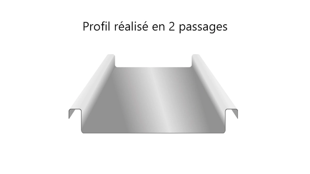PROBAC-LT Rulleformer dobbeltfals Standard, Jouanel 