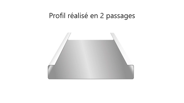 PROBAC-LT Rulleformer dobbeltfals Standard, Jouanel 