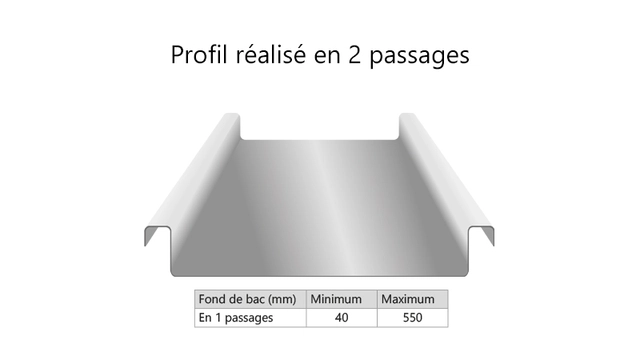 PROBAC-CPRO Rulleformer dobbeltfals Lett, demonterbar, Jouanel 