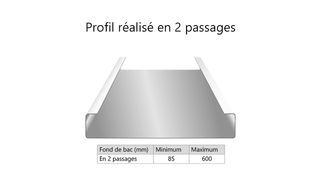PROBAC-CPRO Rulleformer dobbeltfals Lett, demonterbar, Jouanel 