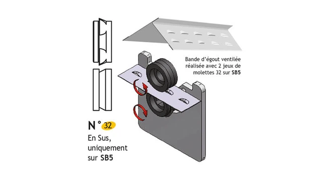 Sikkeruller nr. 32, perforering 1 par, til SB5M, Jouanel 