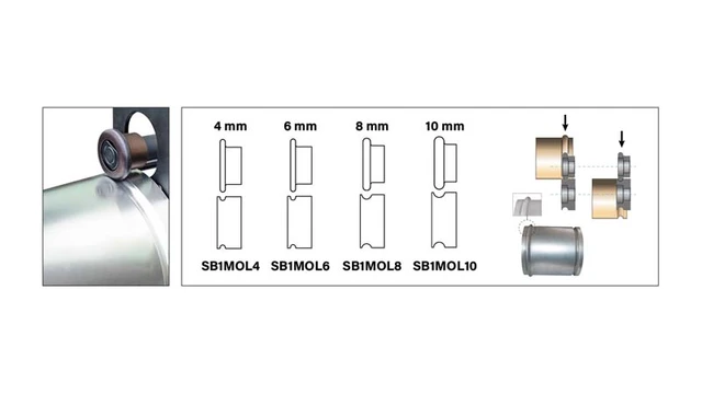 SB1E 0,8 mm Sikkemaskin for batteridrill 4 rullesett, Jouanel 