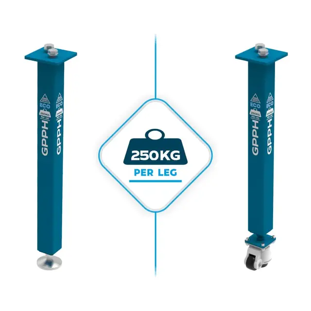 GPPH ECO 1500x1480 mm Ø28 mm 100x100 På føtter 