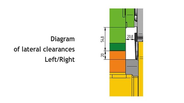 2040 x 1,2 mm Semi-elektrisk foldemaskin Jouanel 