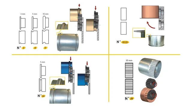 1,2 mm Elektrisk sikkemaskin Jouanel 