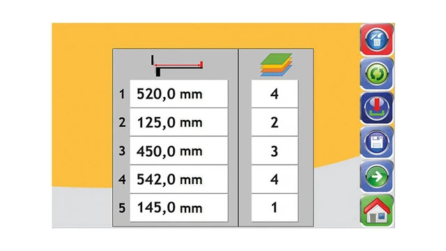 2050 x 2 mm Elektrisk platesaks Med elektrisk bakanslag, Jouanel 