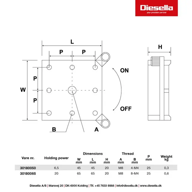 Magnet holdeplate 45x45 mm Med M8 og 4xM4 gjengehull 