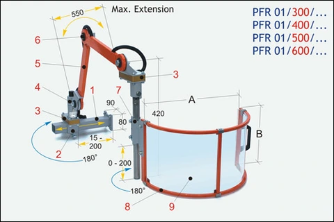 PFR 01/400 Sikkerhetsdeksel  Tecno Più Til fres 
