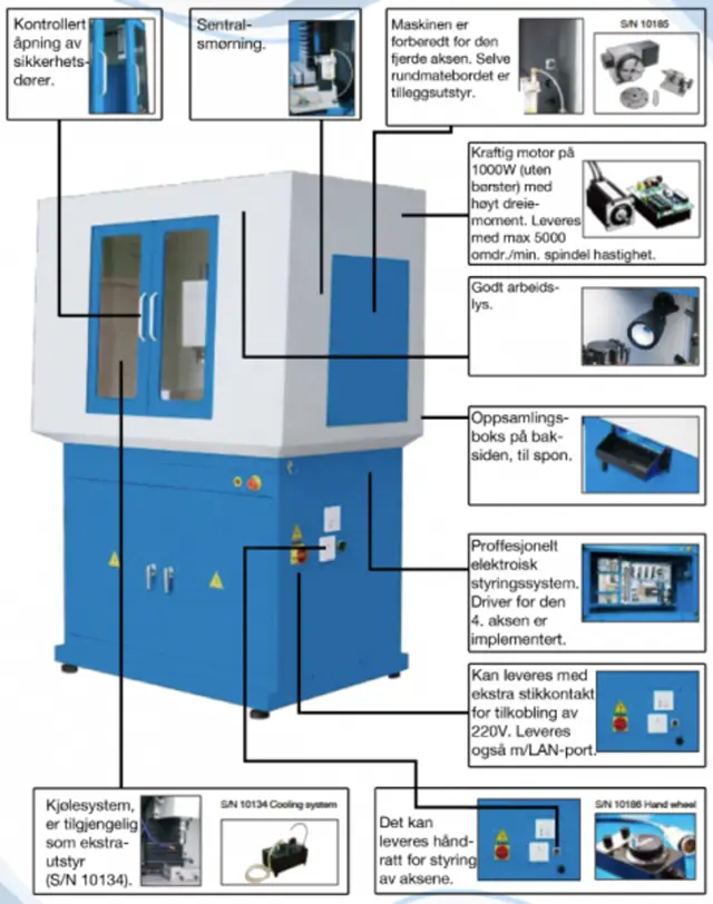 KX3S CNC-fres Siemens-kontroll SIEG 