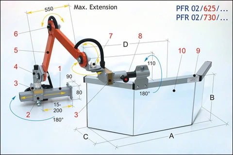 PFR 02/625 Sikkerhetsdeksel  Tecno Più Til fres 