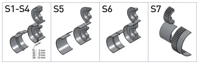 SM 200 Manuell sikkemaskin Bernardo 