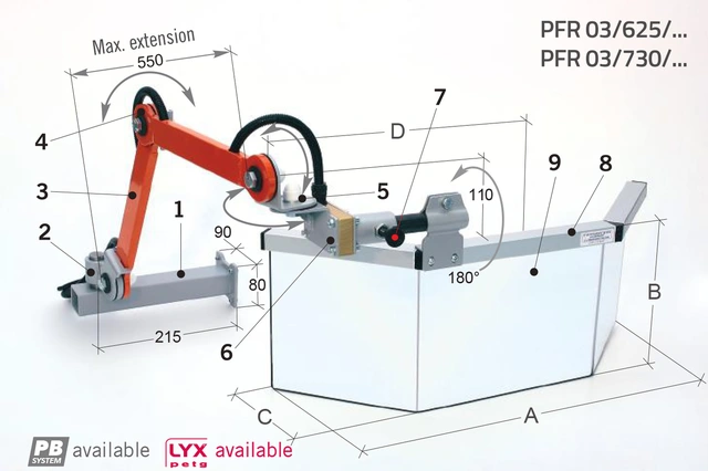 PFR 03/625 Sikkerhetsdeksel  Tecno Più Til fres 