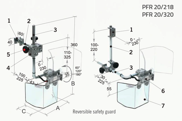 PFR 20/218 Sikkerhetsdeksel Tecno Più Til små freser 