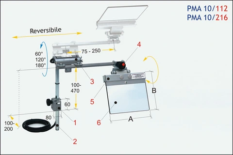 PMA 10/112 Sikkerhetsdeksel Tecno Più Til slipemaskin 