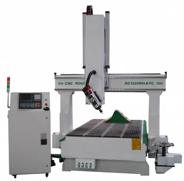 cp1325RH ATC 4-akse CNC-router cncPro 