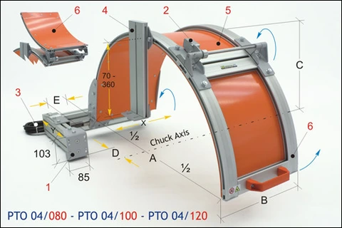 PTO 04/100 Sikkerhetsdeksel  Tecno Più Til dreiebenk 