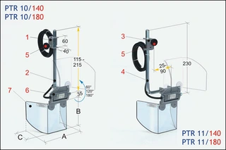 PTR 10/11 Sikkerhetsdeksel Tecno Pi&#249; Til s&#248;yleboremaskin